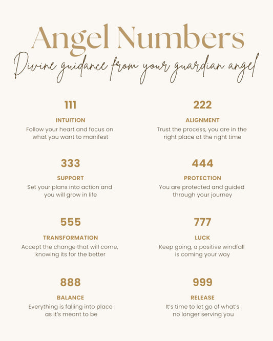 Divine Angel Numbers Necklace (Gold or Silver)